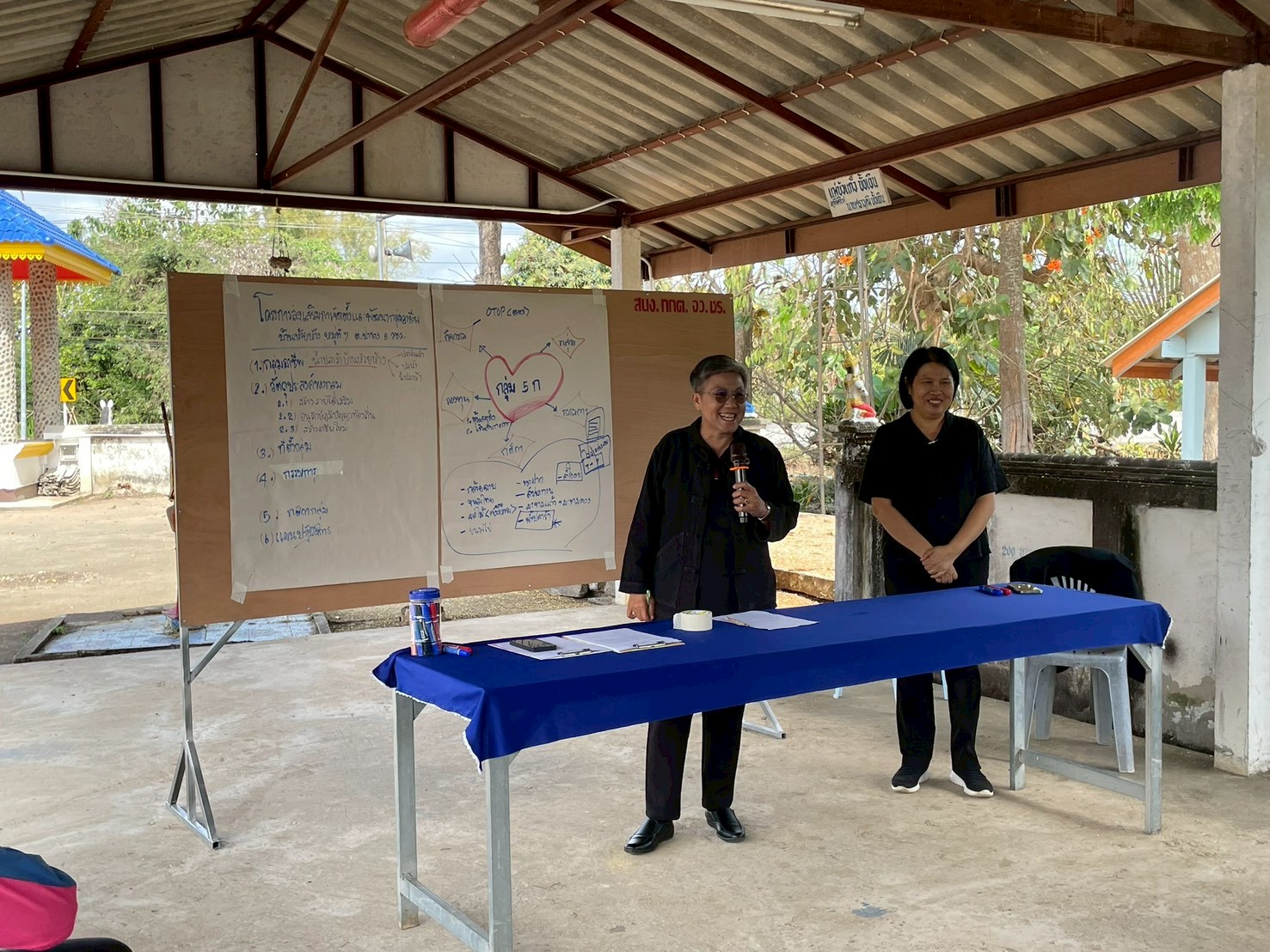 พช.เวียงเชียงรุ้ง ดำเนินโครงการส่งเสริมการจัดตั้งและพัฒนากลุ่มอาชีพ